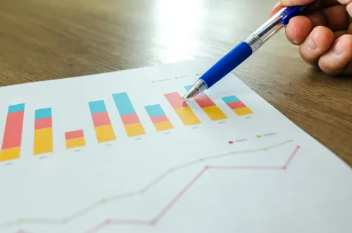 Grafik zeigt Trendlinie mit Stop-Loss-Punkten